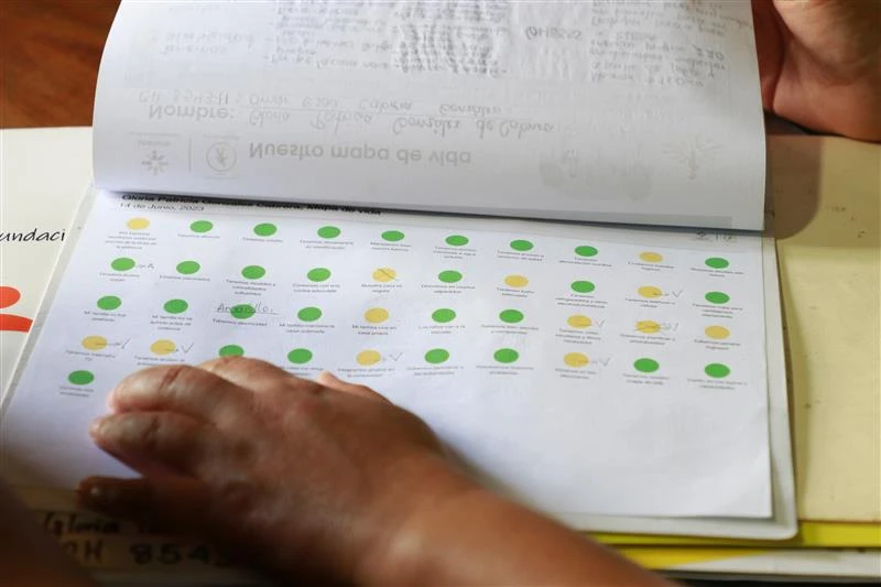 Gloria is a mother in El Salvador who has been part of the Unbound program for 10 years with her son who is sponsored and a scholarship recipient. Here, she shows how many of her indicators in Poverty Stoplight are now green — "no poverty." Credit: Josue Sermeno/Unbound